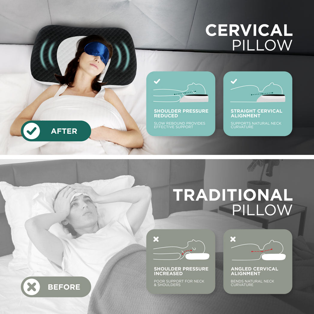 Cervical Memory Foam Neck Pillow