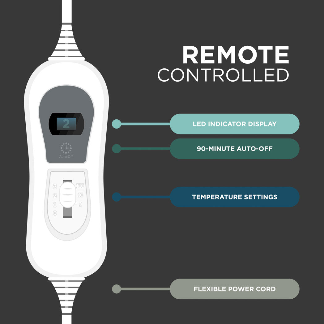 Cosy Foot Warmer – 3 Heat Settings & Auto Shut-Off
