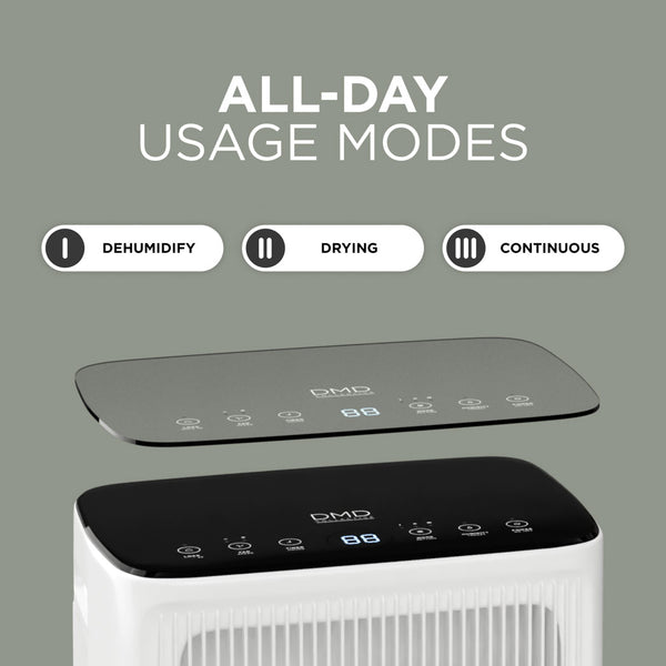 Compressor Dehumidifier