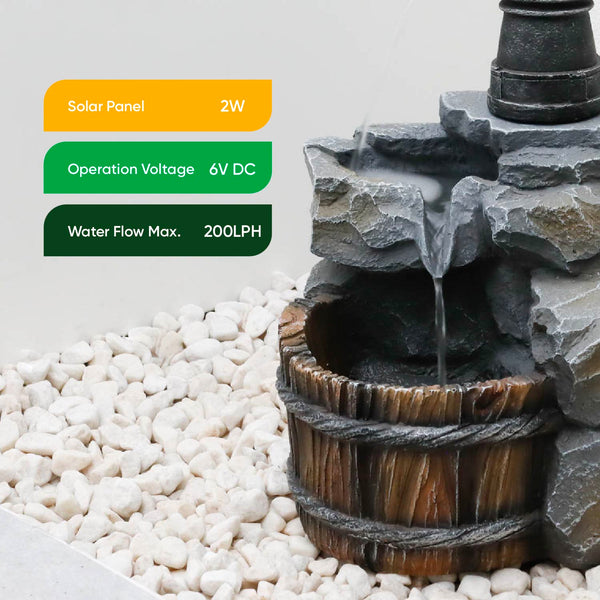 Solar Powered Hand Pump Well Water Feature with Battery Backup