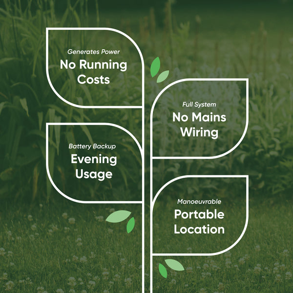 Solar Powered Rock Planter Water Feature with Battery Backup