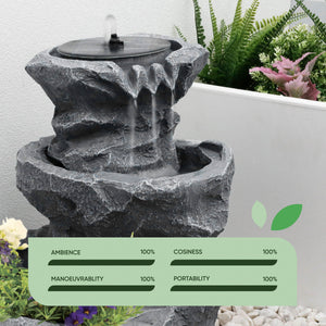 Solar Powered Rock Planter Water Feature with Battery Backup