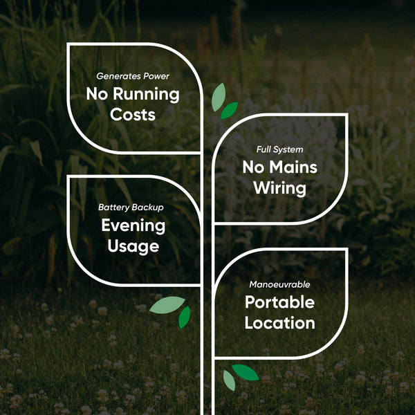 Solar Powered Three-Tiered Rock Water Feature with Battery Backup