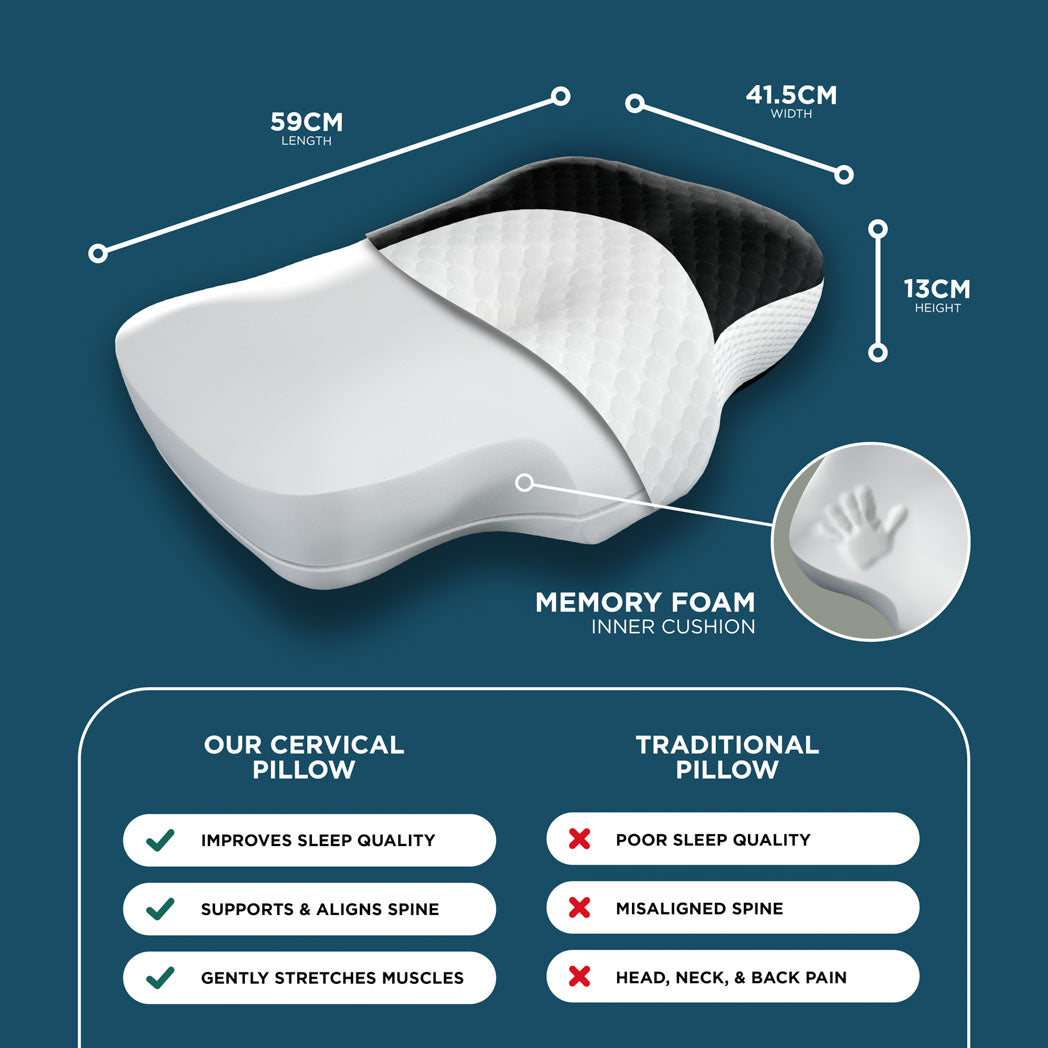 Cervical Memory Foam Neck Pillow