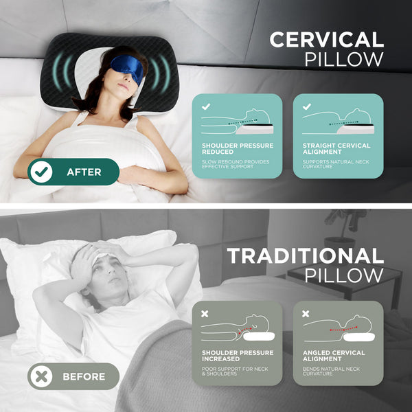 Cervical Neck Pillow