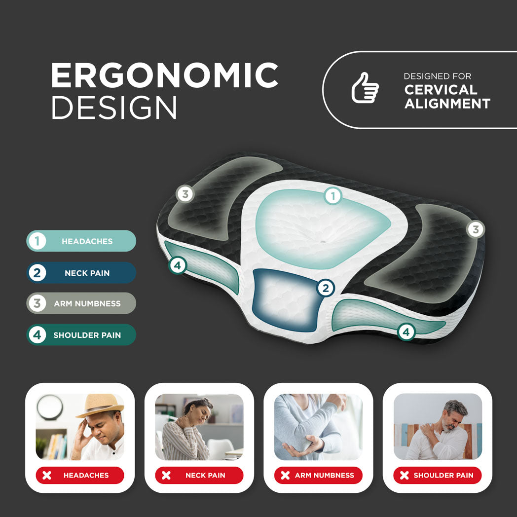 Cervical Memory Foam Neck Pillow