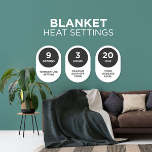Heated Electric Blanket - Sherpa Fleece, Auto-Off, 9 Heat Levels, Grey
