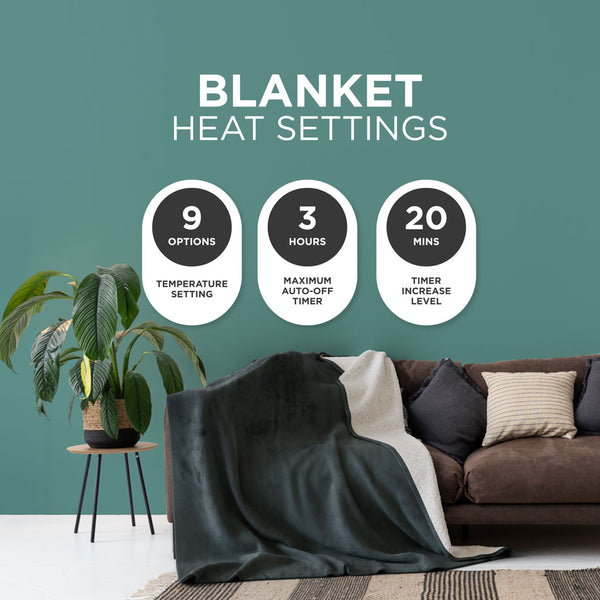 Heated Electric Blanket - Sherpa Fleece, Auto-Off, 9 Heat Levels, Grey