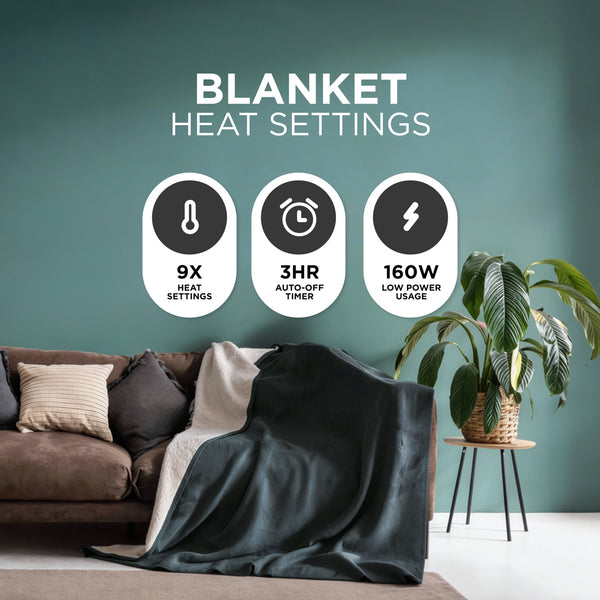 Heated Electric Blanket - Sherpa Fleece, Auto-Off, 9 Heat Levels, Grey