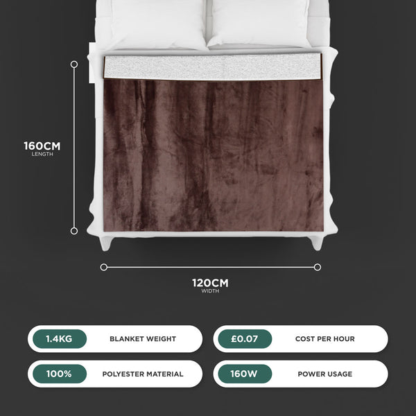 Heated Electric Blanket – Sherpa Fleece, Auto-Off & 9 Heat Levels, Brown
