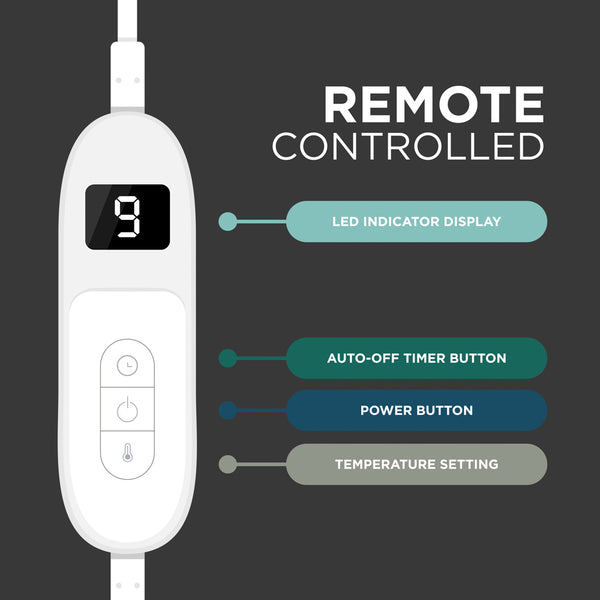 Heated Electric Blanket – Sherpa Fleece, Auto-Off & 9 Heat Levels, Brown