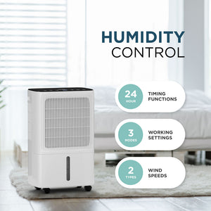 Compressor Dehumidifier