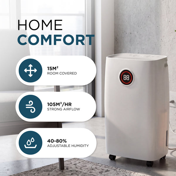 Compressor Dehumidifier