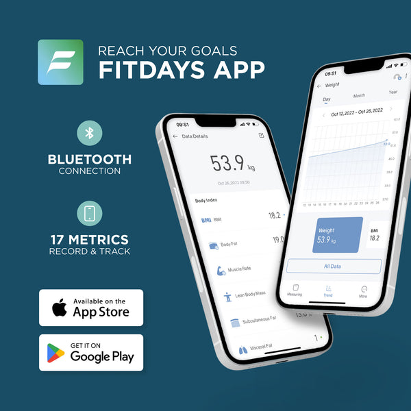 Digital Bathroom Scale with Weight Tracking App