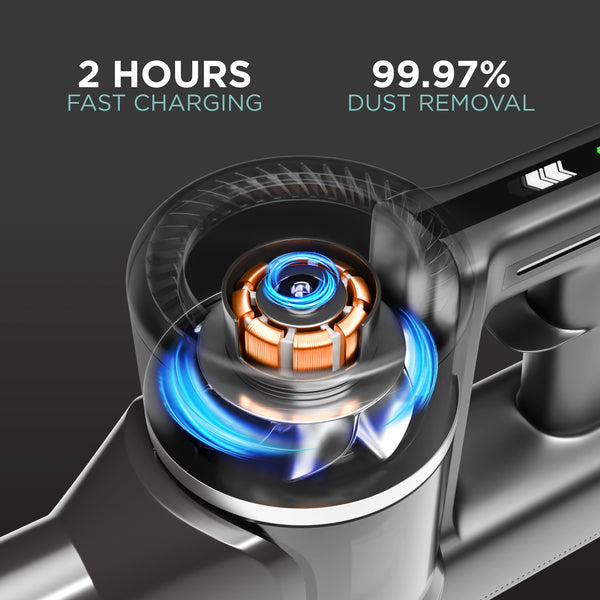 PowerPulse 3X Cordless Vacuum Cleaner – 550W, 45Kpa Suction, 50 Min Runtime, Fast Charging