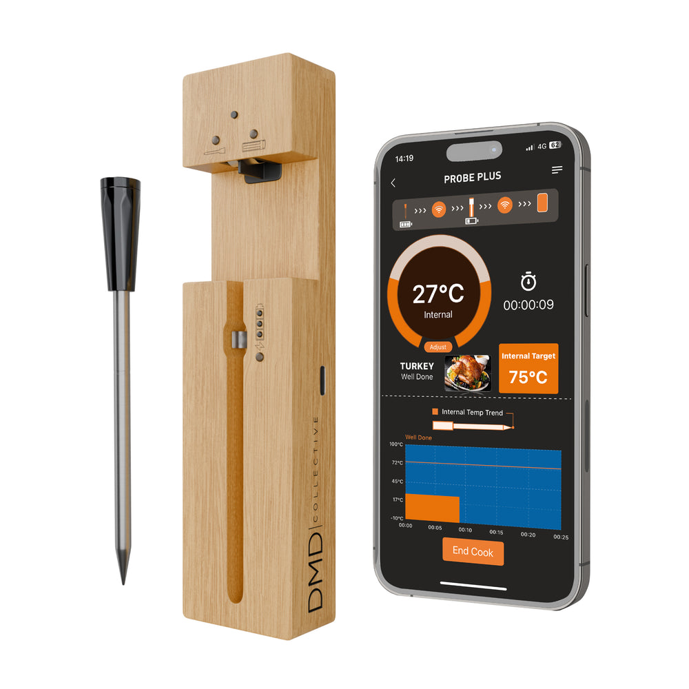 Wireless Meat Thermometer, 100m Bluetooth with Temp Alarm
