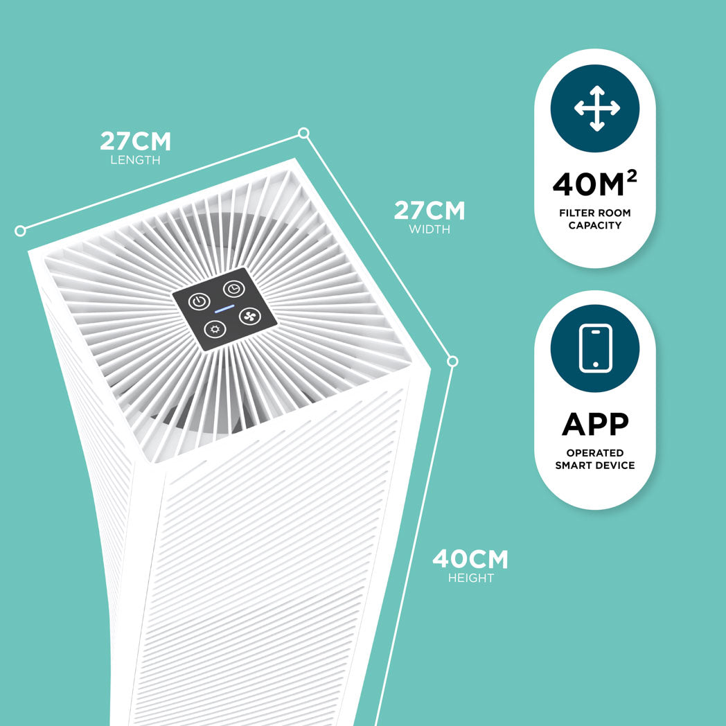 Smart Air Purifier with HEPA 13 Filter & LED Sensor