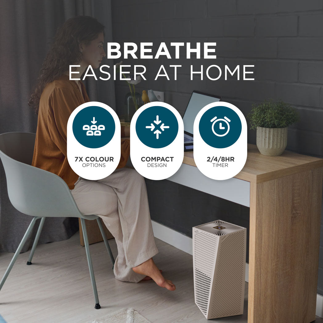 Smart Air Purifier with HEPA 13 Filter & LED Sensor