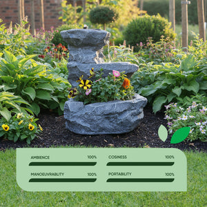 Solar Powered Rock Planter Water Feature with Battery Backup