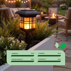 Solar Lantern – Triple Mount Flicker Flame LED Light
