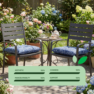 Pair of Outdoor Seat Pads – Hampton Design Chair Cushions