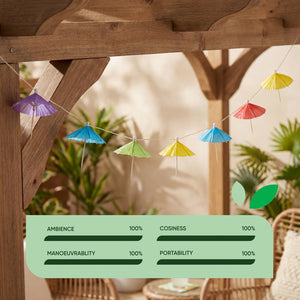 10-Piece Solar String Lights – 2m Cocktail Umbrella LED Lights