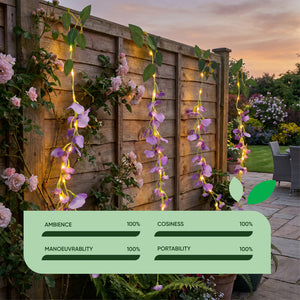 Solar Hanging Lights – Wisteria Flower 6 Piece Set with 60 LED Garden Lights