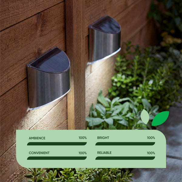 Pack of 2 Solar Fence Lights – Lucent LED Wall Lights
