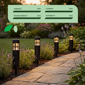 Pack of 4 Solar Stake Lights – Pillar LED Pathway Lights