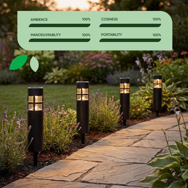 Pack of 4 Solar Stake Lights – Pillar LED Pathway Lights