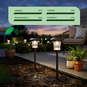Pack of 4 Solar Stake Lights – Metal Pathway LED Lights