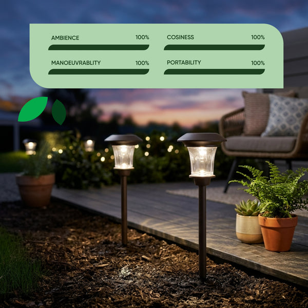 Pack of 4 Solar Stake Lights – Metal Pathway LED Lights
