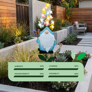 Solar Stake Light – Blue Gonk LED Garden Light