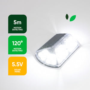 Solar Security Light – Motion Sensor LED Wall Light