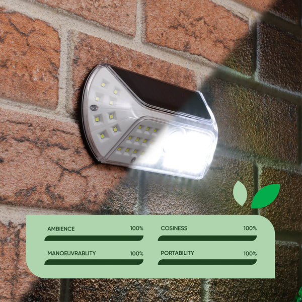 Solar Security Light – Motion Sensor LED Wall Light