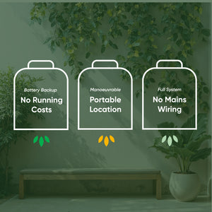 Pack of 4 Solar Fence Lights – Deck, Fence & Wall LED Lights