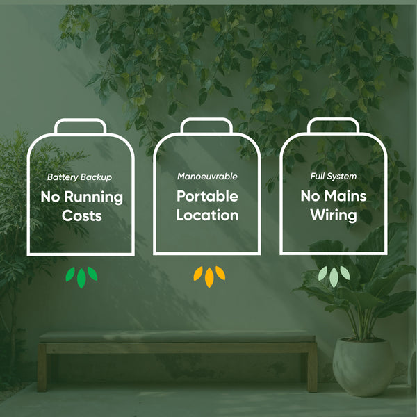 Pack of 4 Solar Fence Lights – Deck, Fence & Wall LED Lights