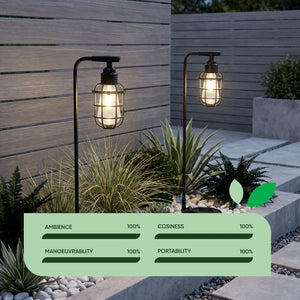 Pack of 2 Timeless Lantern Solar Stake Lights Vintage Caged LED Pathway Lights