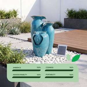 Solar Powered Azure Grecian Pots Water Feature with Battery Backup