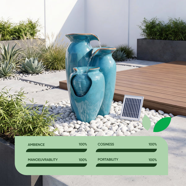 Solar Powered Azure Grecian Pots Water Feature with Battery Backup