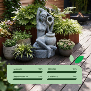 Solar Powered Bathing Lady Water Feature with LED Lights and Battery Backup
