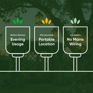 Pack of 3 Solar LED Garden Stake Lights – Crystal Globe Design