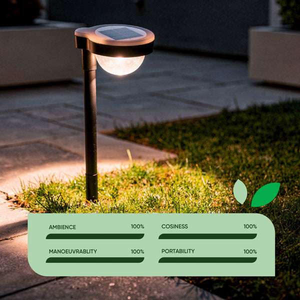Pack of 3 Solar LED Garden Stake Lights – Crystal Globe Design