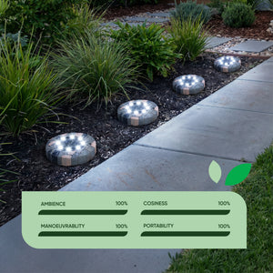 Pack of 4 Stone Effect Solar LED Deck & Ground Lights