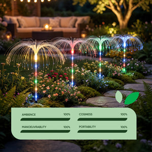 Pack of 4 Solar Jellyfish Stake Lights – Colour Changing LED Garden Lights