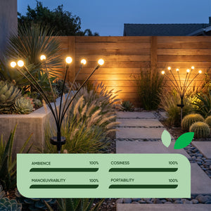 Pack of 2 Solar Firefly Stake Lights – Warm White LED Garden Lights