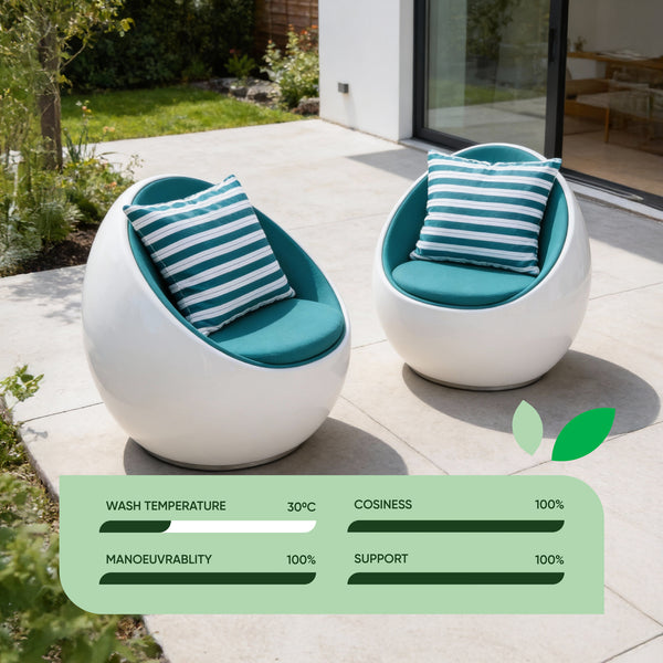 Pair of Outdoor Scatter Cushions - Teal Stripe Design