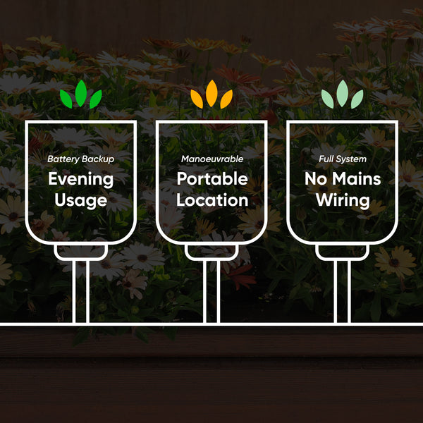 Pack of 12 Solar Pathway Lights – Warm White LED Garden Stake Lights