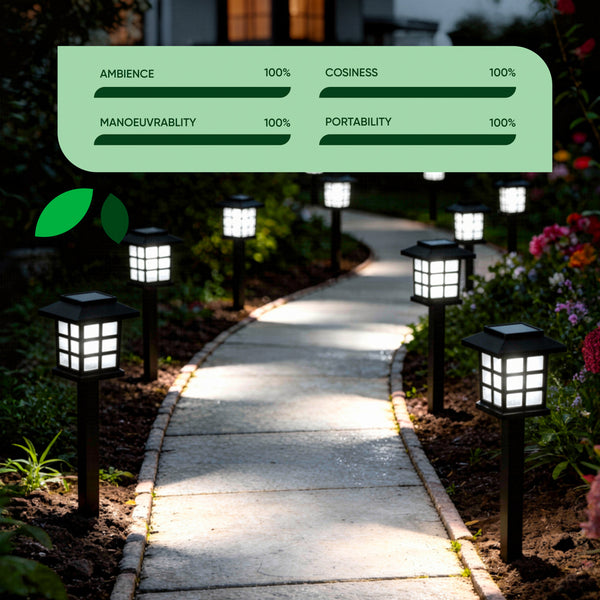 Pack of 12 Solar Pathway Lights – Warm White LED Garden Stake Lights