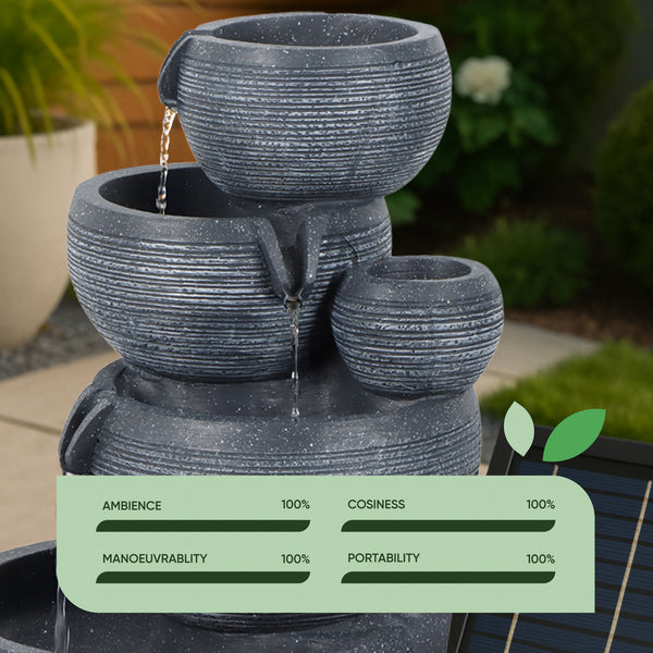Solar Cascading Fountain Water Feature With Battery Back-up